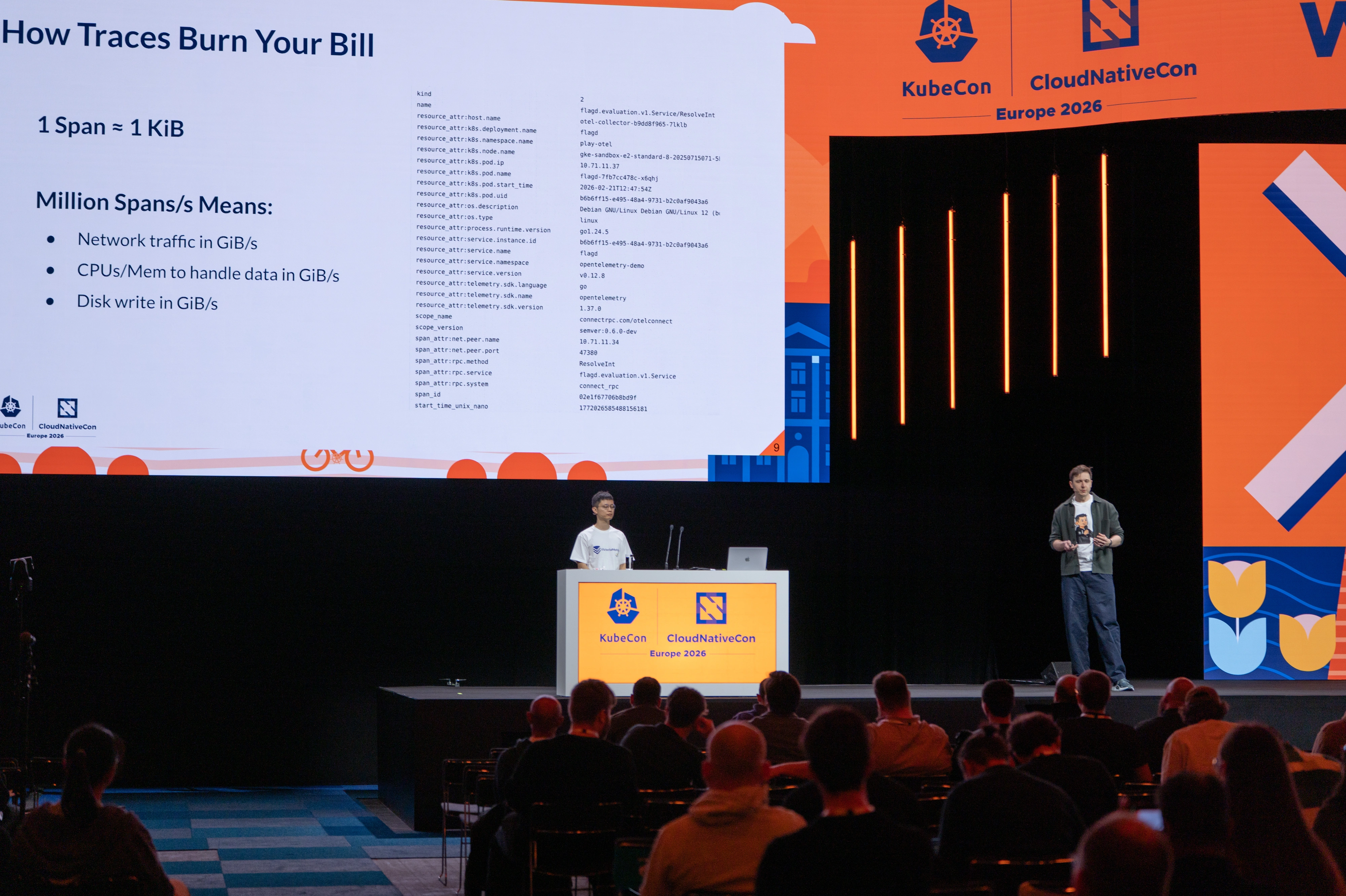KubeCon 现场组图 No.3